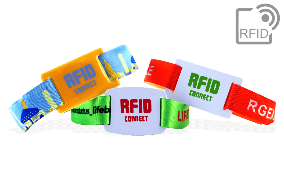 Pulseiras de tecido PDC Smart com acessório deslizante (Slider) RFID